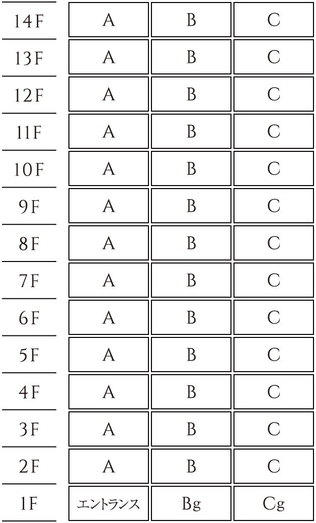 エレベーション図